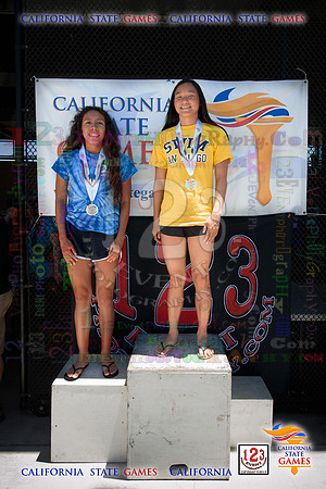 2019-07-20 CA State Games Swimming