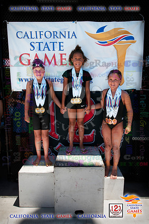 2019-07-20 CA State Games Swimming