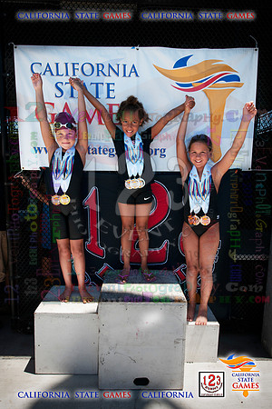 2019-07-20 CA State Games Swimming