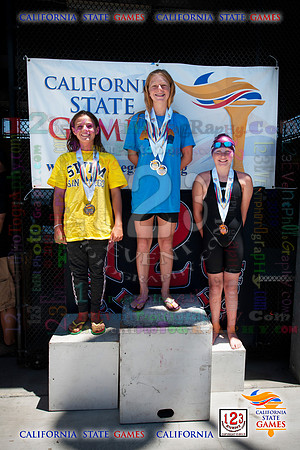2019-07-20 CA State Games Swimming