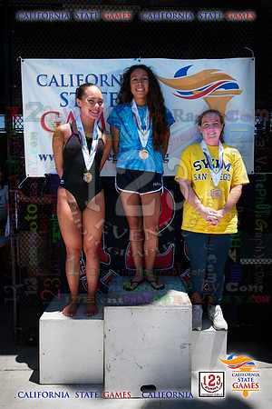 2019-07-20 CA State Games Swimming