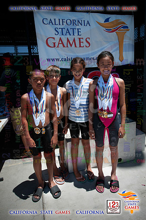 2019-07-20 CA State Games Swimming