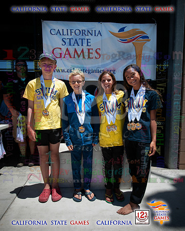 2019-07-20 CA State Games Swimming