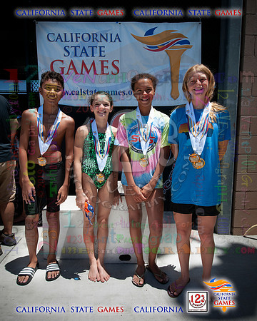 2019-07-20 CA State Games Swimming