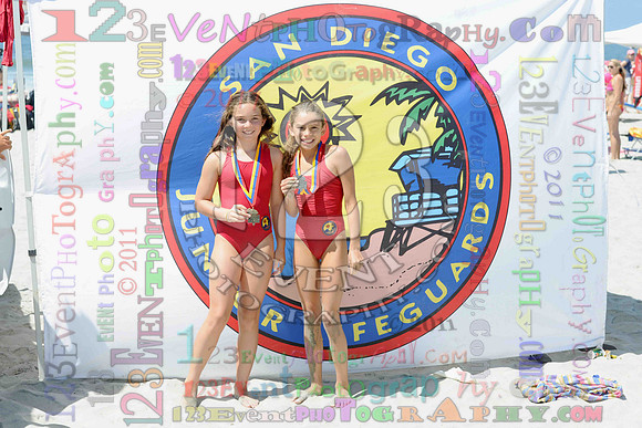 2011 Jr Lifeguard State Games of America